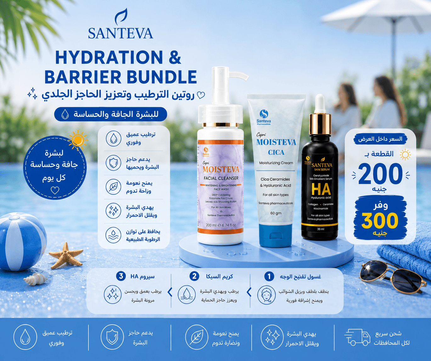 Santeva Hydration For Dry& Sensitive skin