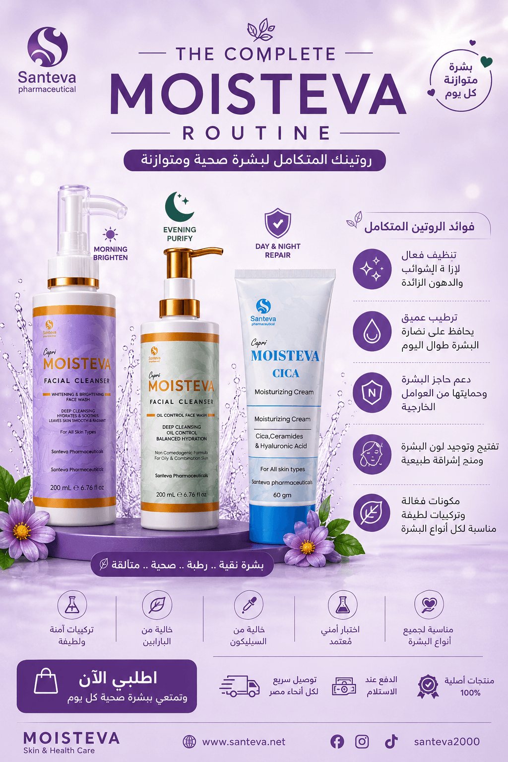 Moisteva Complete Skincare Routine